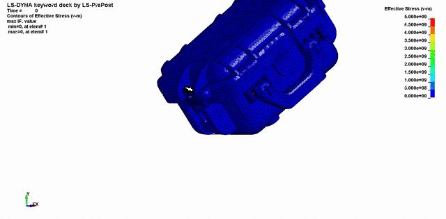 Pelican Case Drop Test