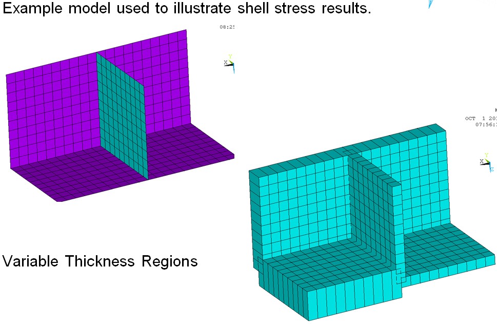 FEA Simulation: How to Use Shell Element Results to Improve Design