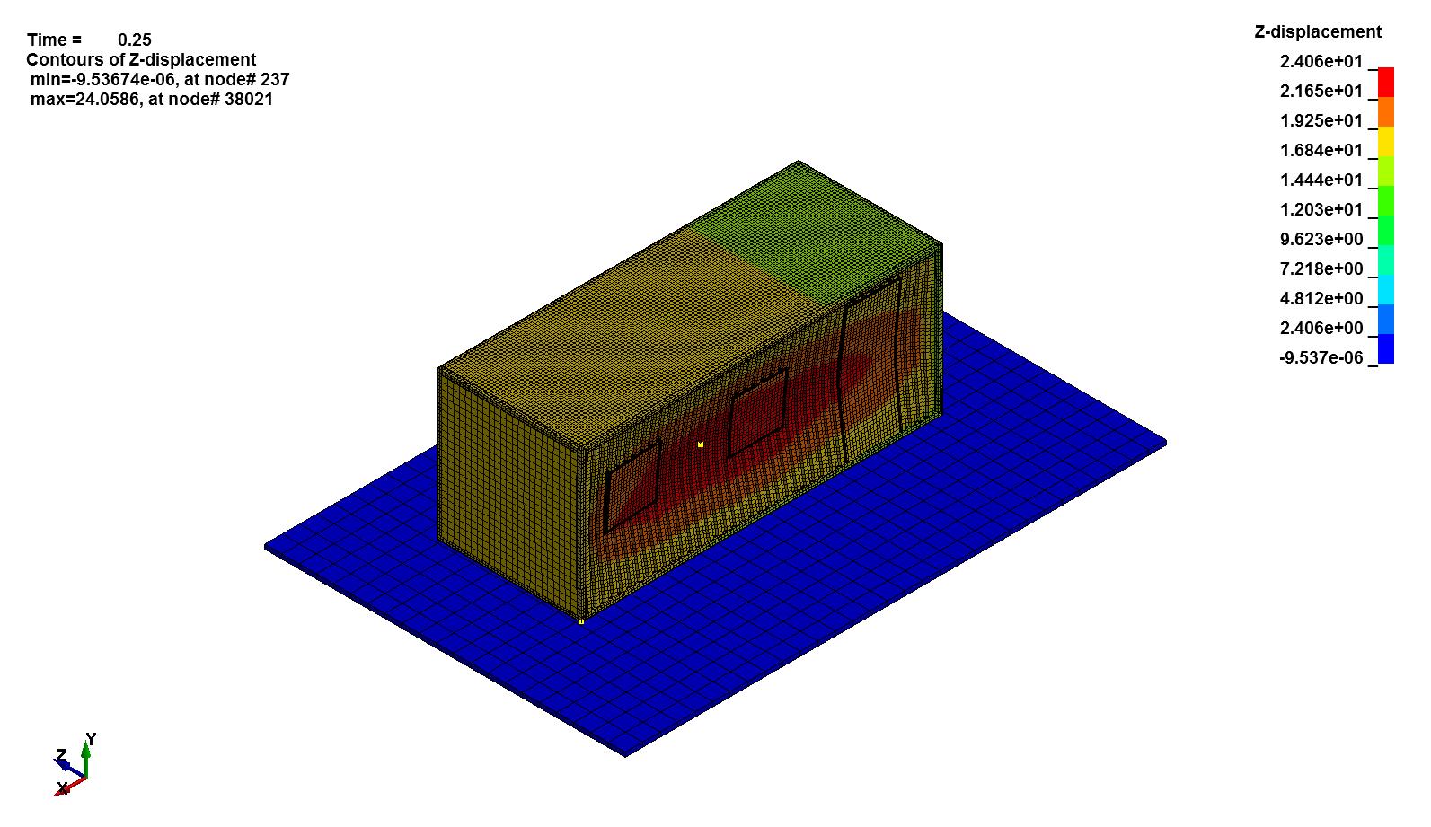 Blast Resistant Building: Z Displacement